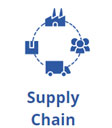 Supply-Chain